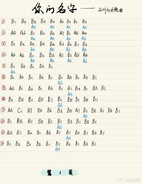 柏原辉:#光遇琴谱# 两种 三叶のテーマ(你的名字-三叶的主题曲)的