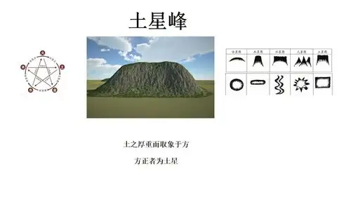 圈 1 跟贴 x 用微信扫描二维码 分享至好友和朋友圈 龙是山形组成的