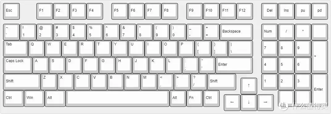 大家在购买键盘时候可能会发现,并不所有的键盘按键数量和布局都是一