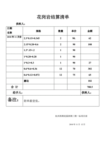 砂石料结算清单.doc