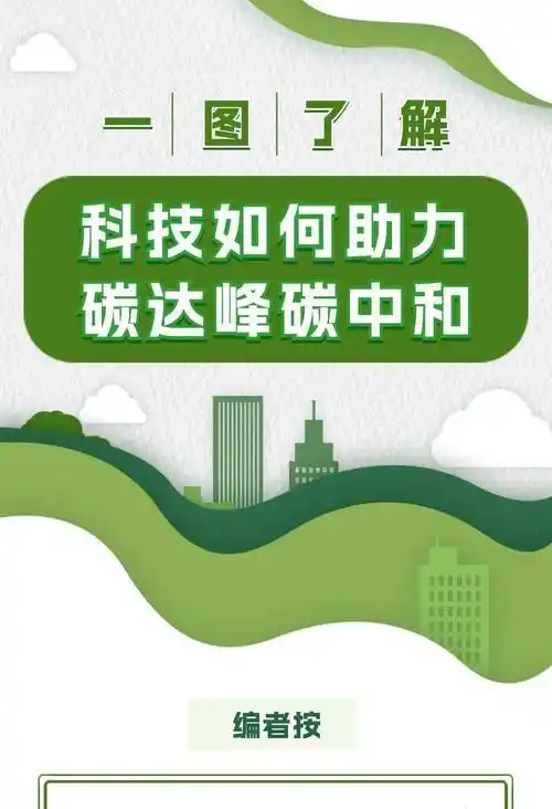 【一图读懂】科技如何助力碳达峰碳中和?_目标_广东_来源