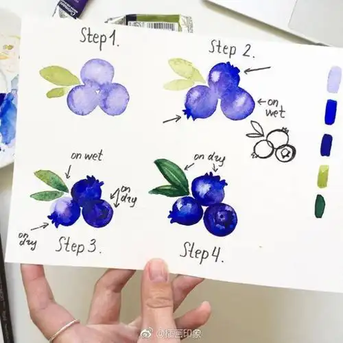 简单好看的水彩画教程 by:anna koliadych (转)