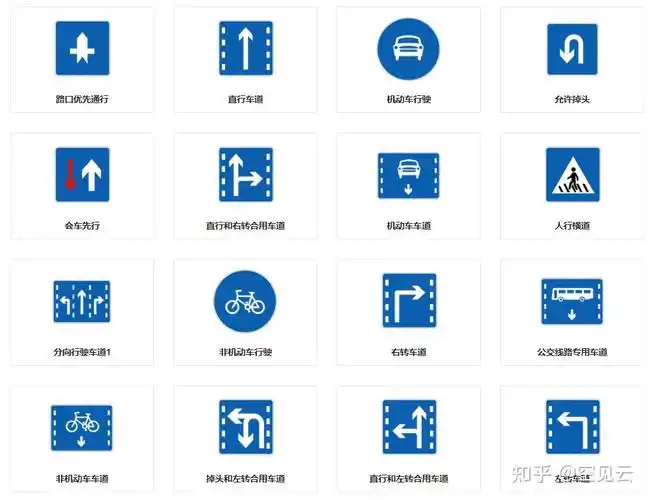 驾照科目一考试技巧大全完整精编版