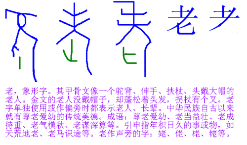 字理析解《宝宝趣味识字》①