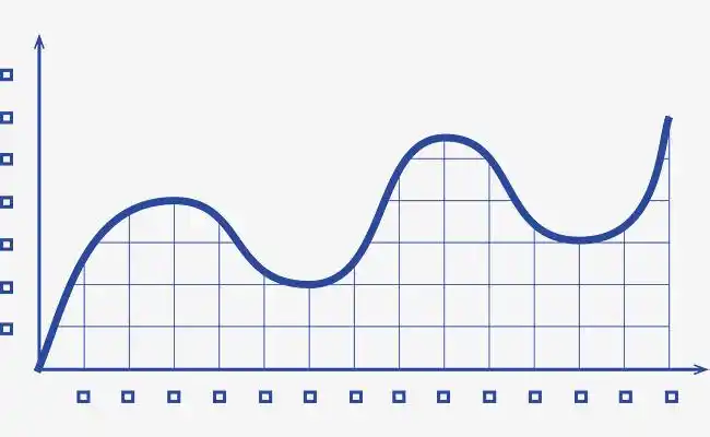 曲线走势矢量图