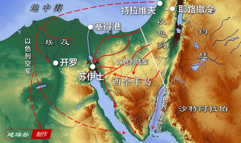 以色列为什么要主动交还埃及西奈半岛?