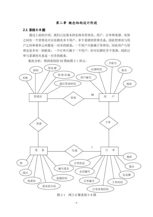 在线订餐系统的er图与逻辑图