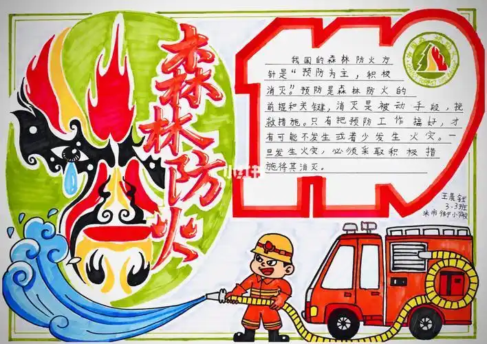 森林防火手抄报图片 森林防火手抄报图片简单又漂亮