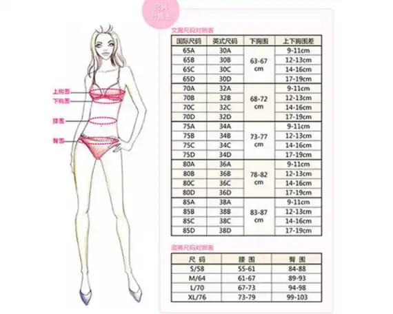 罩杯的计算公式是:罩杯尺寸 =胸上围尺寸 - 胸下围尺寸上下胸围差15