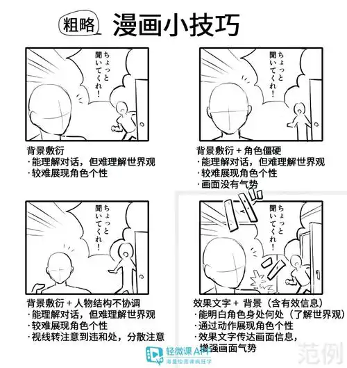 绘画素材 | 画师うさがめ的漫画排版小技巧