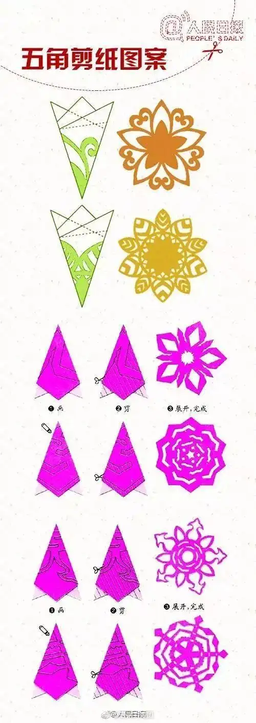 好看又简单的剪纸教程好看又简单的剪纸教程梅花