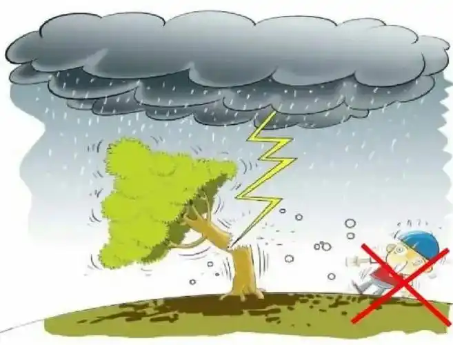 下暴雨出门要远离这几个地方!