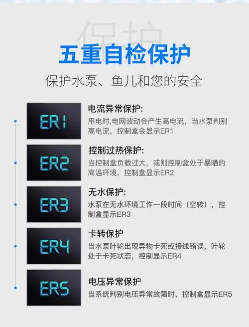 老渔匠鱼缸变频水泵魅影款静音降噪节能省电大流量可调缺水断电智能