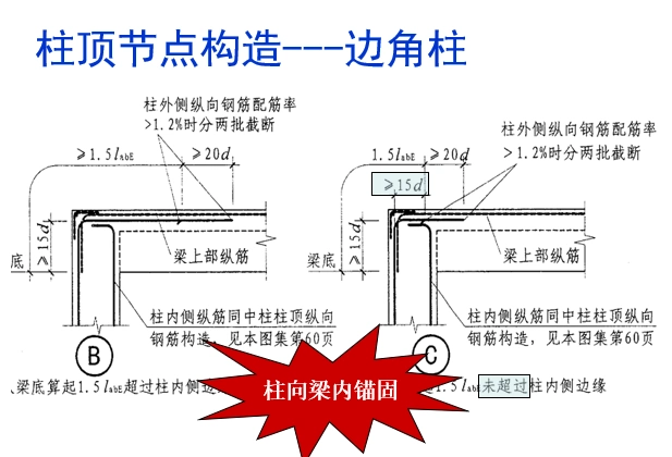 柱顶节点构造-边角柱