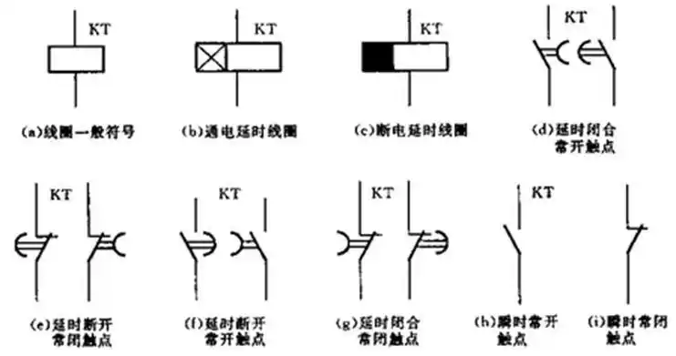 时间继电器的文字符号