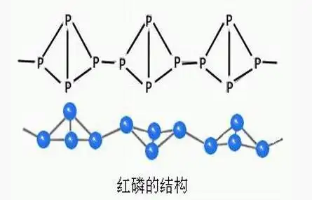 红磷结构式怎么写啊?