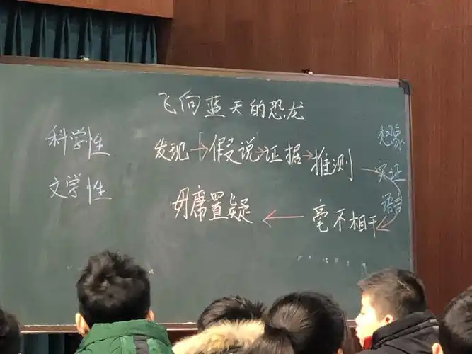 飞向蓝天的恐龙