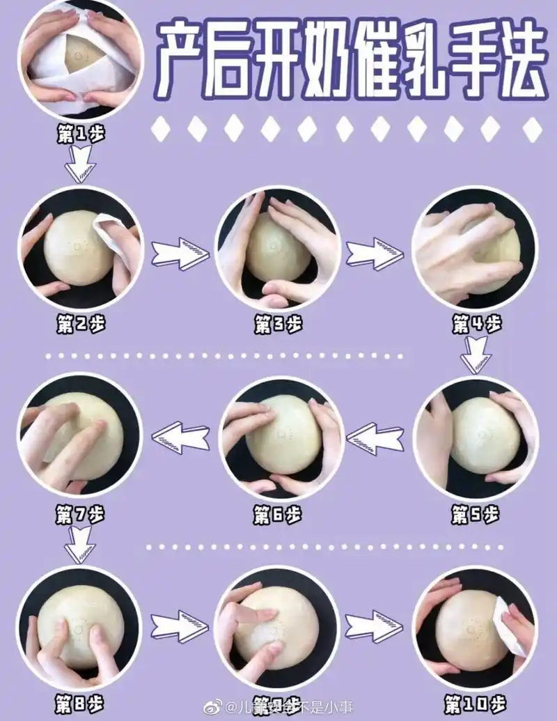 教你产后开奶催乳按摩手法6015内附图解95 #产后##哺乳# 产后开