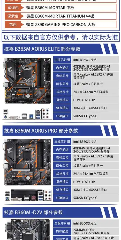 技嘉b360b365maoruselite台式电脑主板小板小雕z390超频代未拆封二手