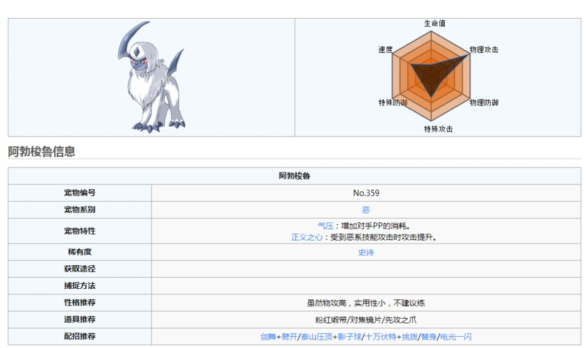 阿勃梭鲁是有的.很早就出了.这是资料以及进化后的资料