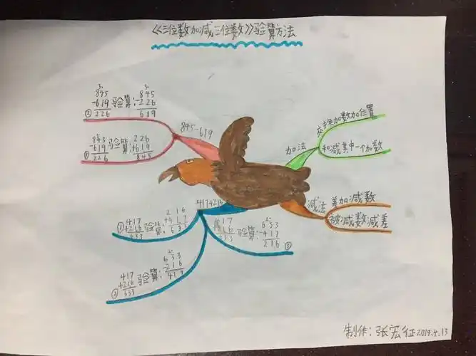 《三位数,加减三位数》的思维导图