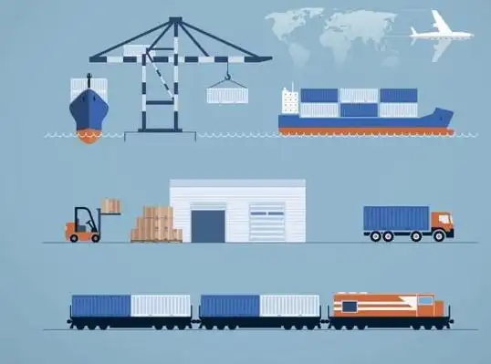 国际贸易中主要的运输方式是什么