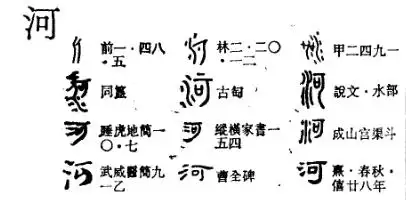 大河上下 甲骨文怎么写