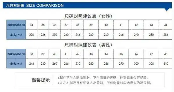 23cm的脚穿多大码的鞋子?_360问答