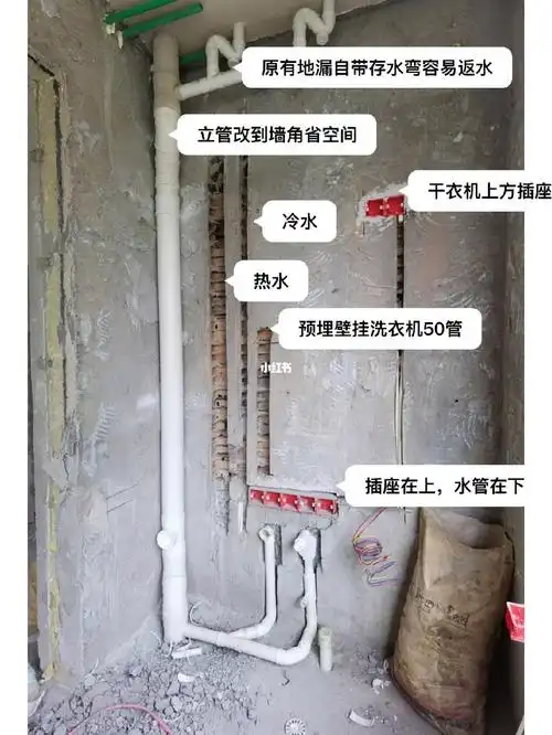 阳台洗衣机排水管道设计