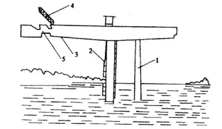 悬臂拼装施工包括块件的预制,运输,拼