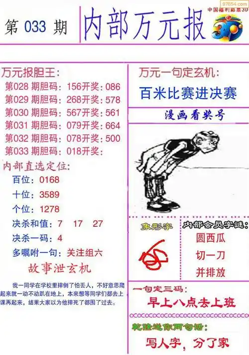 2022033期3d红五图库本期汇总大全