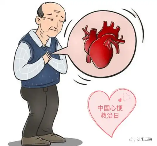 【11.20心梗救治日】关注心脏健康 远离心肌梗死