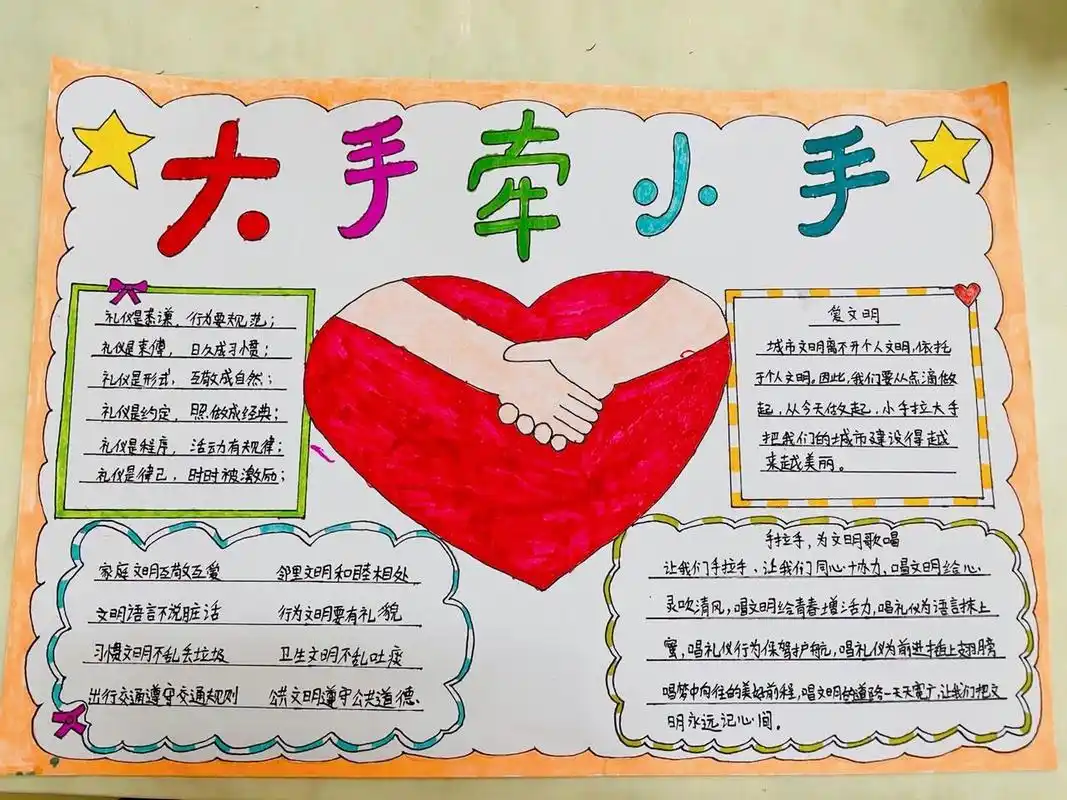 连夜赶出来的手抄报,最近刚开学,老师布置的第一个手抄报就是小手拉大