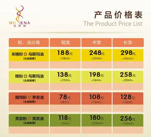 (金紫雨植物养发馆加盟店价格表)