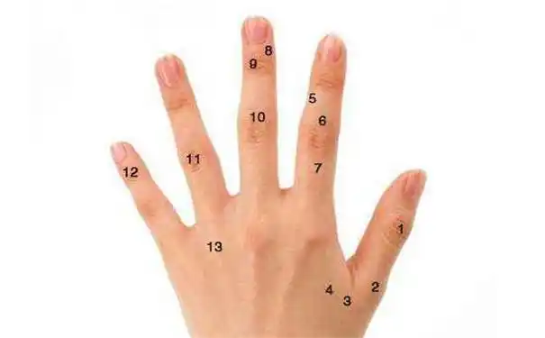 手指有痣出现在大拇指上面有好寓意