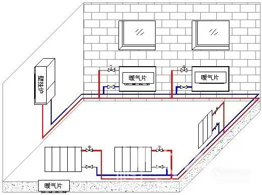暖气管道安装图暖气管道如何选择