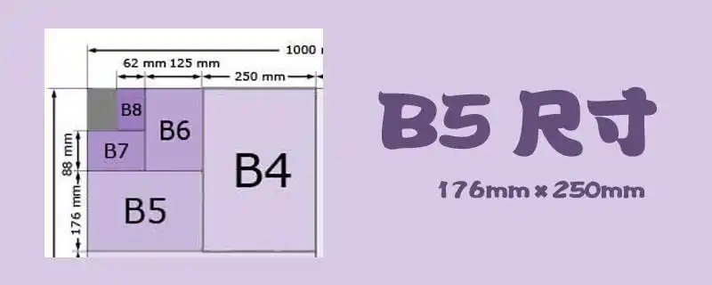 b5尺寸是多少