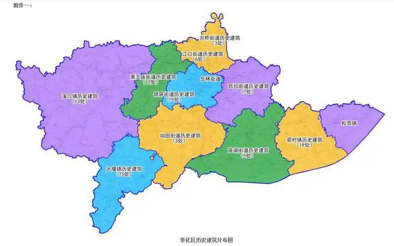 奉化区历史建筑保护图则批前公示