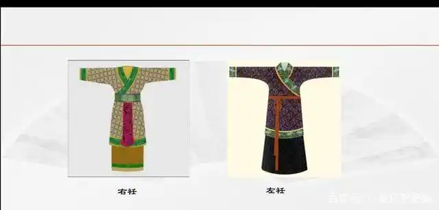 殷商古风—商代人们穿什么样的衣服?