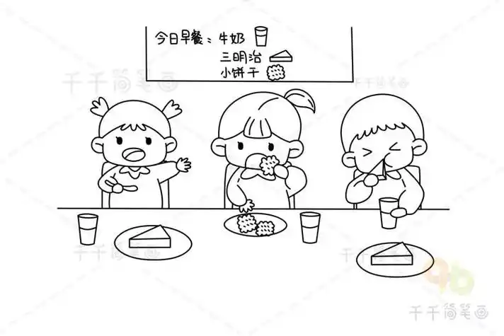 幼儿园吃早饭简笔画