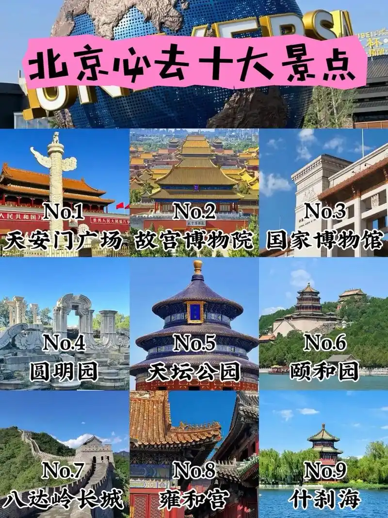 北京必去十大景点757575旅游前必看75