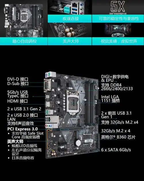 华硕(asus)prime b360m-a 大师系列 主板(intel b360/lga 1151)