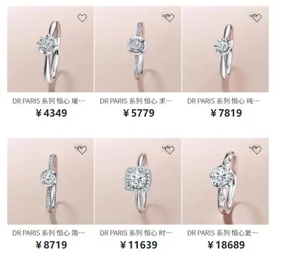 一枚dr钻戒要多少钱(dr钻戒图片及价格表)