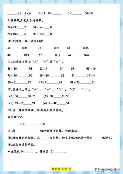 班主任梳理:二年级上册数学重点填空题100道,吃透基础全搞懂