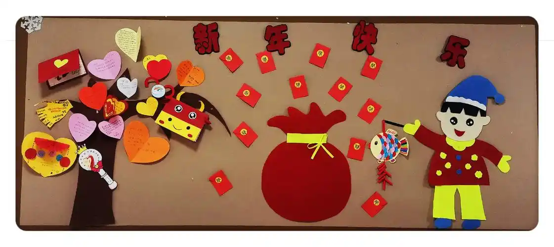 第二幼儿园2021年新年环创篇 写美篇         各班主题墙紧紧围绕新年
