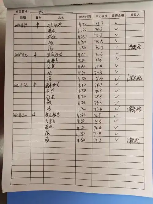 中心温度计登记表