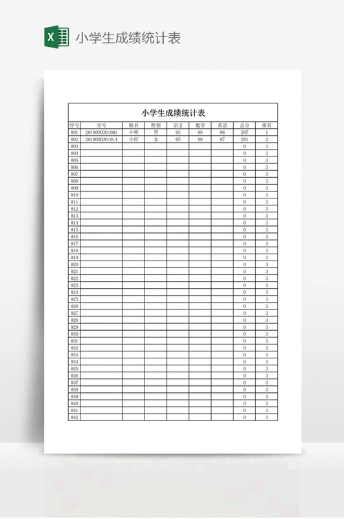 小学生成绩统计表