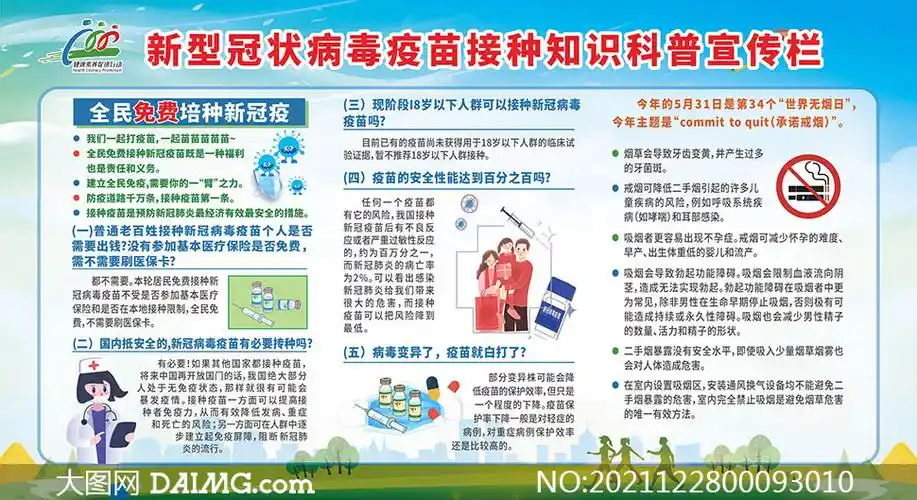 新冠疫苗接种知识科普宣传栏矢量素材