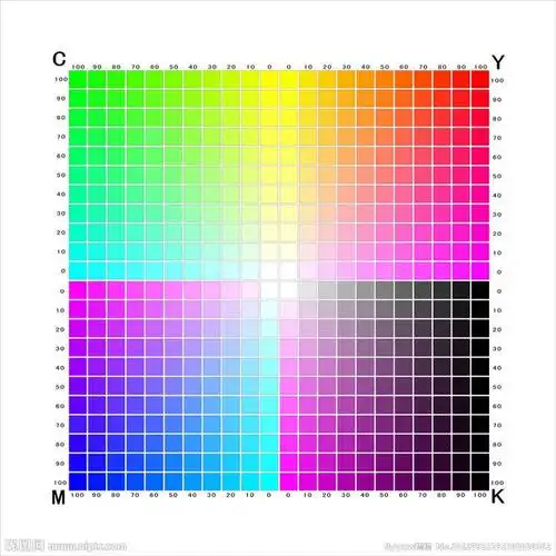 cmyk色值表