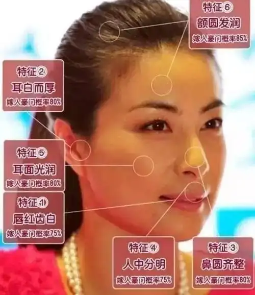 那么如何才能得知自己的命运如何呢?